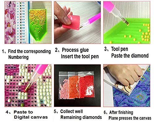 Railonch Diamond Painting Kits For Adults, 5D Diy Full Drill Diamond Art Kit,Paint With Diamond For Home Wall Decor (60 X 110 Cm) #TOP3