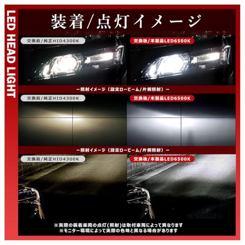 Amazon.co.jp: エスティマ 50系 1型/2型/3型/4型 アエラス含む ヘッド