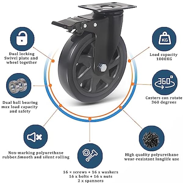 IQWTU 4 Ruedas para Muebles con Freno 150MM Ruedas Pivotantes, Ruedas de Placa Industriales Giratorias 360°, PU Ruedas No Dejan Marcas Hasta 1000kg