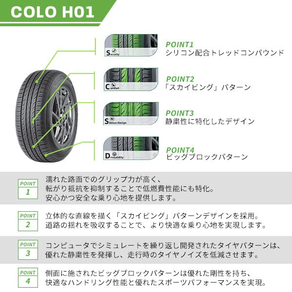 165/55R15 サマータイヤ 4本セット　グリンランダー GRENLANDER 165/55R15 4本セット 2025年製造 新品サマータイヤ