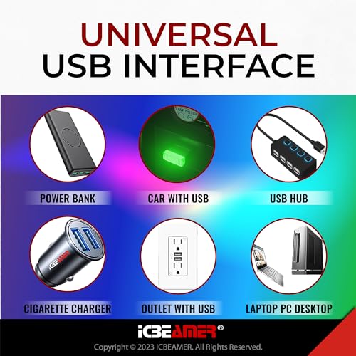 image for ICBEAMER 2-Pack USB Type-A LED Night Light, Color: Green | Plug-in Uni
