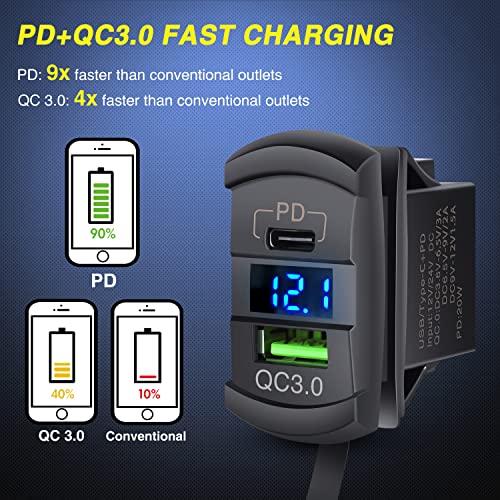Image of Nilight Rocker Switch Style PD Type C and USB Outlet LED Voltmeter | Quick connector 12V QC 3.0 Cars Charger Replacement with Inline Fuse for Switches Panel on Boats RV Truck Car