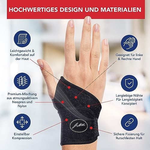 Von Ärzten Entworfen, Leichte Handgelenk Bandagen, Handgelenkstütze, Sehnenscheidenentzündung Handgelenkbandage, Karpaltunnel Schiene… – Ansicht 4