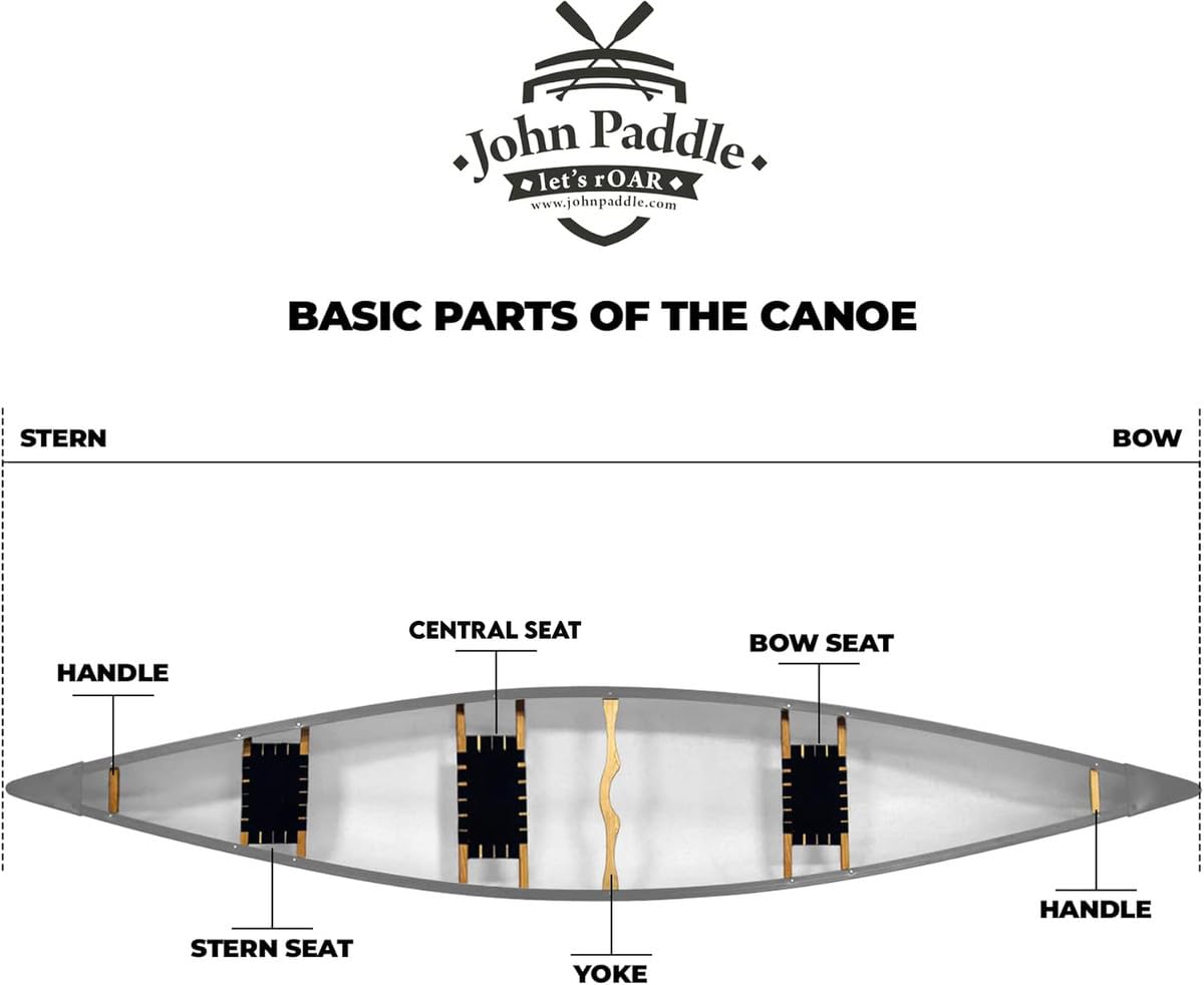 Kanu Sitz Seat Bank aus Kiefernholz Rear John Paddle - Gurtbandsitz Kanusitz mit Gurtflecht für Canoe Kanu Gurtflechtsitz (Kiefernholz, 62x25,5cm)