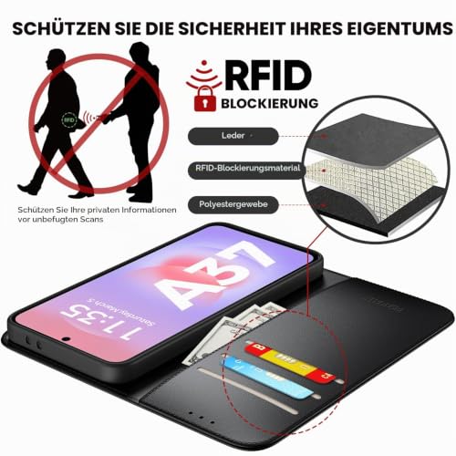 Peakally Handyhülle für Samsung Galaxy A37 5G Hülle [Mit 1 Stück Panzer Schutz Glas] [3 Kartenfach] [Premium PU Leder] [RFID-Blockierung]… – Ansicht 2