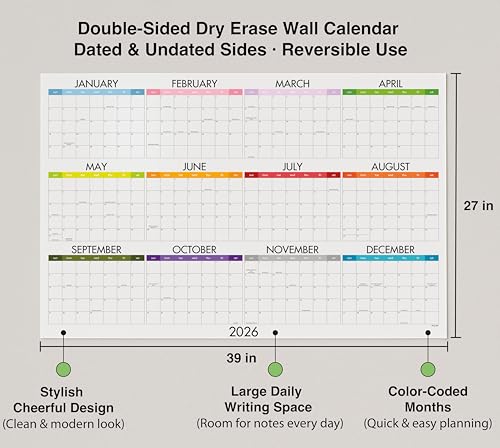 Dry Erase Undated Wall Calendar Planner (27×39 in) – Double-Sided Reusable Yearly Planner with Undated Planning Board & 2026 Calendar Reference, Large Laminated Write & Wipe Wall Calendar for Home, Office, Classroom — Rolled Poster. - Image 5