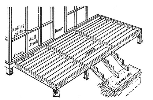 How to Build Camps and Cottages
