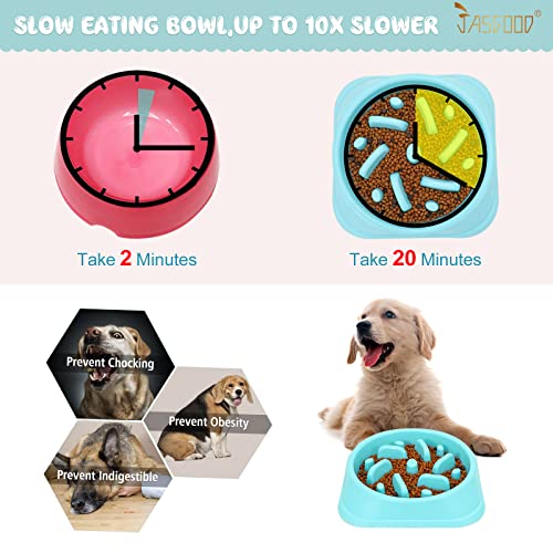 Jasgood Dog Feeder Slow Eating Pet Bowl Eco-Friendly Durable Non-Toxic Preventing Choking Healthy Design Bowl For Dog Pet Stop Bloat Bowl #TOP3