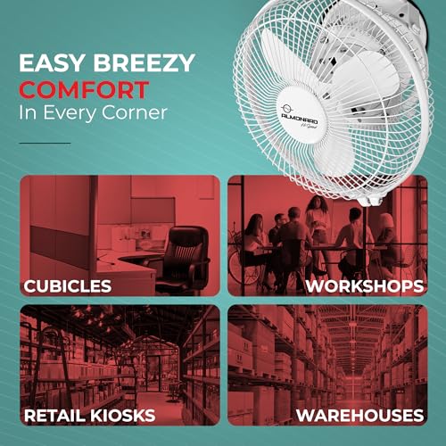 Image of Almonard 225mm High Speed Cabin Fan, High Velocity Blades, Single Speed Setting, Cabin Fan for Office, Retail Kiosks, Available in White
