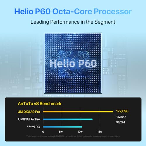 Image of UMIDIGI A9 Pro Cell Phone, Helio P60, 8GB+128GB Expandable 256GB, 6.3 Inch FHD Touch Screen, Double-Sided 2.5D Curved Glass, 48MP Quad Camera, 4150mAh, Dual SIM 4G Volte