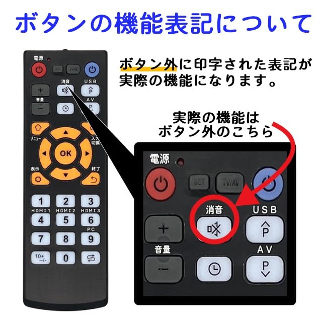 Amazon.co.jp: 【代替リモコン226】DMM.make 互換 (DKS-4K43DG3 DKS  