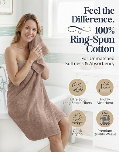 Image of LANE LINEN 6 Piece Premium Spa & Hotel Quality Hand Towel Set, 100% Cotton, Highly Absorbent, Ultra Soft (2 Bath Towels, 2 Hand Towels, 2 Washcloths, Taupe)