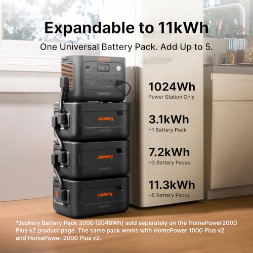 Jackery Solar Generator 1000 Plus v2 200W Solar Panel - Image 5