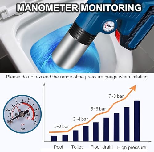 Elektrischer Abflussstrahler, schnurloses Hochdruck-Luftkolbenwerkzeug mit 4 Adaptern, tragbarer wiederaufladbarer Entsperrer für Waschbecken, Dusche, Toilette und Rohrreinigung