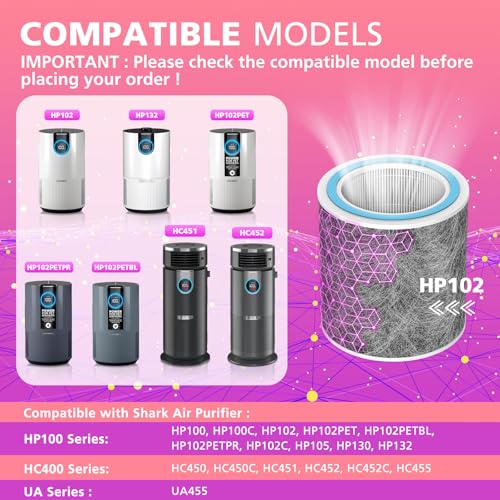 Jorair HE1FKPET, HE1FKBAS 2 Pack Hp102 Replacement Hp152 Filter Compatible With Shark Air Purifier Hp100 thumb #2