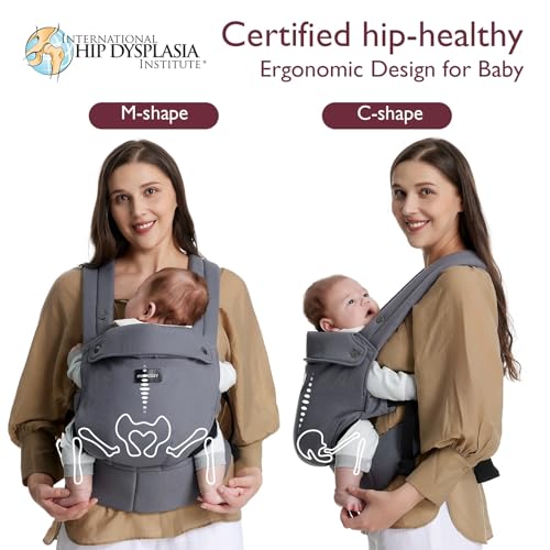 Image of Momcozy Baby Carrier - Ergonomic, Cozy and Lightweight Carrier for 7-45lbs, Effortless to Put On, Ideal for Hands-Free Parenting, Enhanced Lumbar Support, Purehug for Infant to Toddler, Grey
