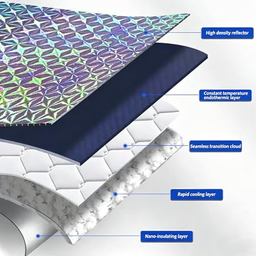 AurLunUs Windshield Sun Shade for Car, Car Window Shades Keeps Vehicle Cool, Universal Front UV Ray Protector Sunshade, Front Window Sunshade with Suction Cups (55.1" x 27.5" #Silver) - Image 8
