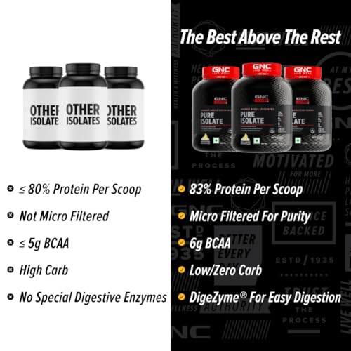 Image of GNC AMP Pure Isolate | 4 lbs | Boosts Performance | Increases Strength & Muscles | DigeZyme For Easy Digestion | Informed Choice Certified | 25g Protein | 6g BCAA | Vanilla Custard