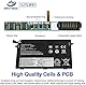 01AV445 L17L3P51 Laptop Akku Kompatibel mit ThinkPad E480 E490 E485 E495 E580 E585 E590 E595 E14 E15 Series SB10K97606 SB10K97608 01AV447 01AV448 L17C3P51 L17M3P52 SB10K97609 11.1V 45Wh
