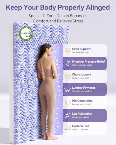 Image of ChiXpace Dual Layer 5 Inch Memory Foam Mattress Topper Twin XL - 2 Inch Gel Memory Foam and 3 Inch Pillow Top Mattress Pad, 7-Zone Egg Crate Twin XL Size Mattress Topper (Black)