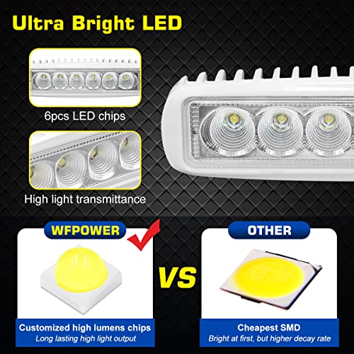 image for WOWLED 2 Pcs White Spreader LED Deck/Marine Lights for Boat (Flood Lig