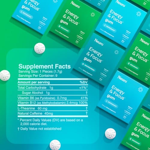 image for NeuroGum Neuro Variety Pack Gum - Energy & Focus Gum (Peppermint, Spea