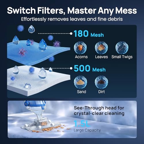 Image of Handheld Pool Vacuum for Above Ground & Inground Pools, Consciot Cordless Rechargeable Pool Cleaner with 1110 GPH Suction, 1H Runtime, See-Through Head, Deep Blue