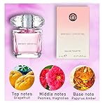 Perfume Miniatures Travel Set for Men & Women - 6 Piece Eaux de Parfum Gift Set - Image 4