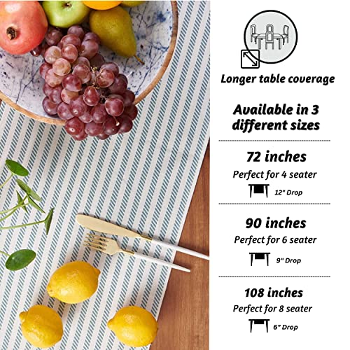 Folkulture Table Runner With Tassels For Home Dining Table, Farmhouse Style Décor Or Kitchen, 100% Cotton Linen, Greyish-Blue Boho Table Decor, 14 X 72 Inch Long Centerpieces For Table #TOP6