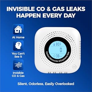 Daffypop Plug-in Carbon Monoxide & Natural Gas Leak Detector, 4-in-1 CO, Methane, Propane Alarm with Temperature & Humidity Monitor for Home, Kitchen, RV, Hotel, Travel – White