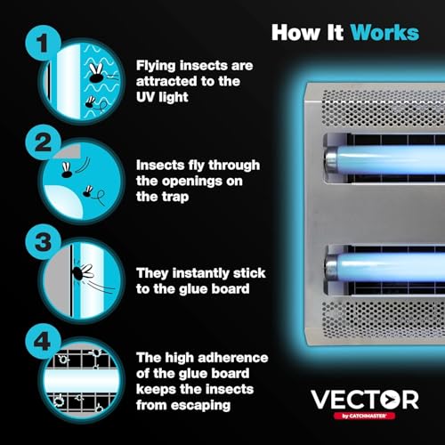 Catchmaster Vector 30, UV Light Fly Traps Indoor for Home, Electric Gnat Traps for House Indoor, Shatterproof Bulbs UV Lamp Fly, Insect & Mosquito Killer, Silent Bug Light for Kitchen, Shed, Garage