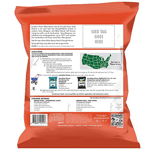 Grass Seed Blends For Cool-Season Climates