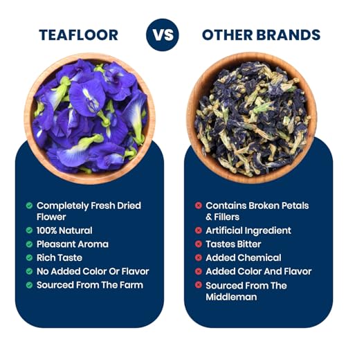Image of TEAFLOOR Pure Dried Butterfly Pea Flower Tea, 100% Natural Herbs, Caffeine Free,Suitable as Iced Teas, Coolers and Cocktails Horeca, Net Weight 30g, 60 Tea Cups