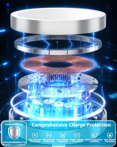 Image of [Apple MFi Certified] Apple Watch Charger Fast Charging, Stuffcool 2Pack 6.6FT USB to iWatch Magnetic Charger Portable Wireless Fast Charging Cord for Apple Watch Series Ultra /11 /10 /9 /8 /7 /6 /SE /5 /4 /3 /2