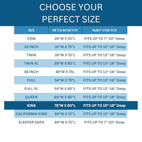 Image of Guardmax Terry Cotton King Size Mattress Protector - Waterproof & Dust Mite Proof Mattress Cover with Stretchable Pockets - Soft, Comfortable, & Noiseless Waterproof Fitted Sheet.(78 x 80 x 15)