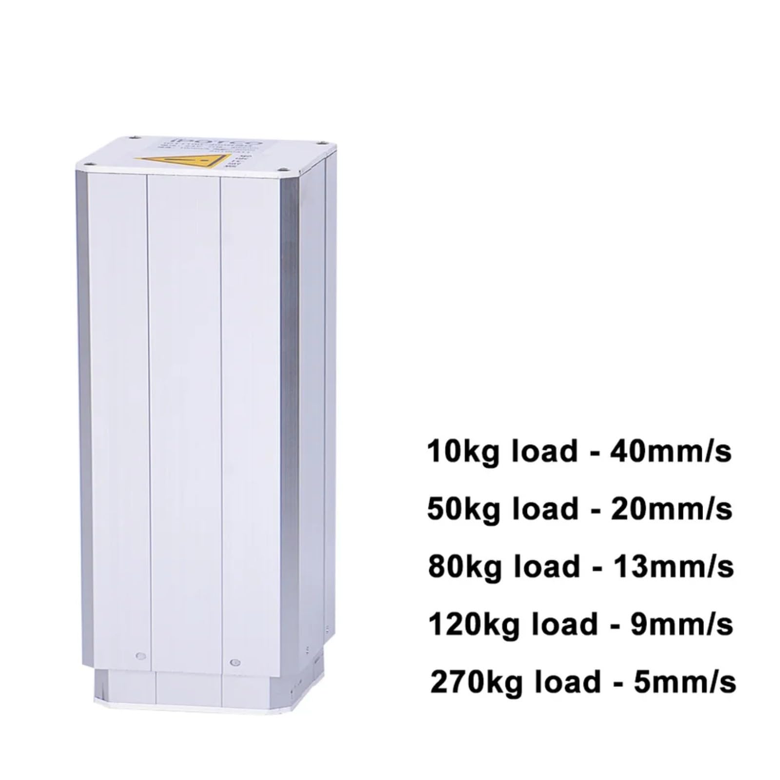 2700N DC24V Aufzugspalte 50mm ~ 1400mm Fahrt 10kg/50kg/80kg/120kg/270kg Ladung 40mm/s(350mm Travel; 120kg Load 9mms)