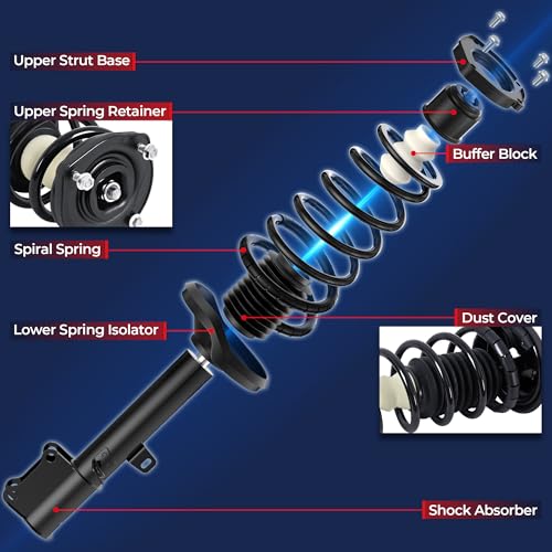 MOSTPLUS 171593 171594 LH+RH Set Front Quick Complete Struts Shocks Absorbers Compatible for 2001-2012 Ford Escape Mercury Mariner Mazda Tribute (Front Both Side) by MOSTPLUS - Image 3