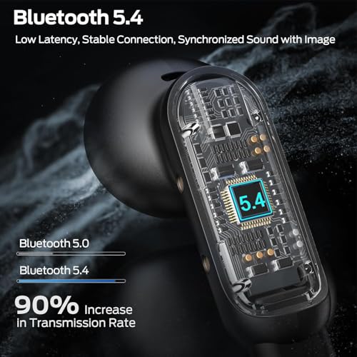 Monster Wireless Earbuds, Comfort Clip-On Bluetooth Earbuds thumb #3