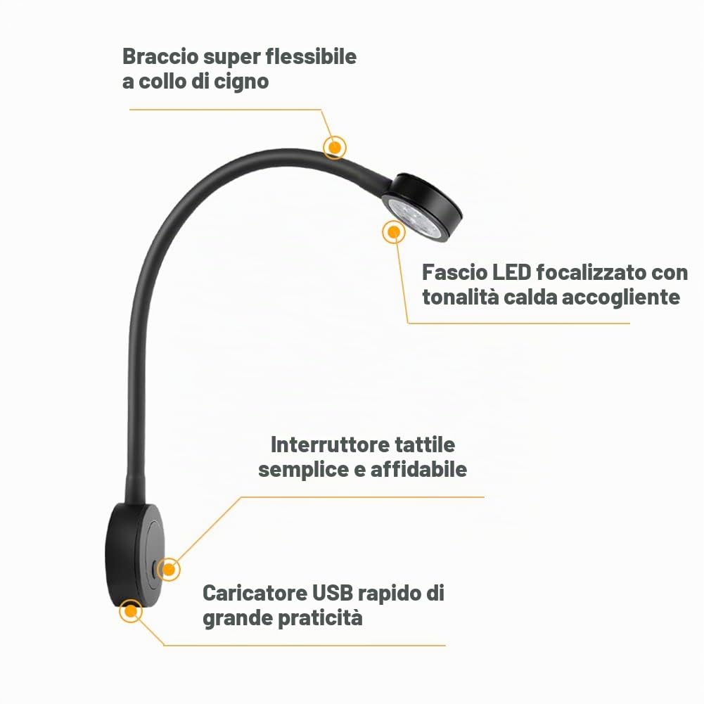 acegoo Lampada da Lettura 12V da Parete LED Luce da Lettura Dimmerabile Collo di Cigno Flessibile DC 24V Comodino con Interruttore Dimmer e Caricatore USB per Barca Camper Cabina Roulotte (Nero)