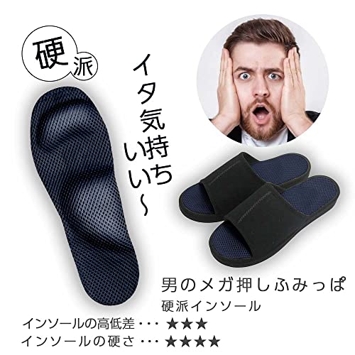 足裏専門家による開発