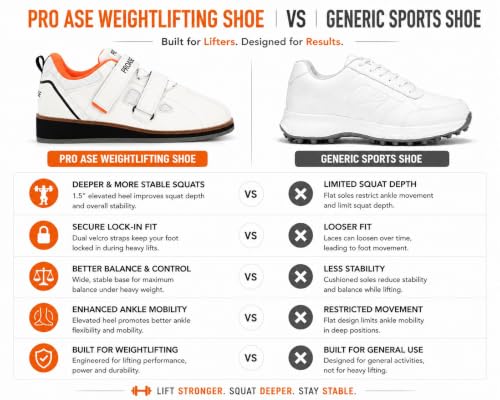 Image of PRO ASE Weight Lifting Shoes