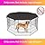 8 Panel Playpen Cover Sun Shade for Pets,Outdoor Octagon Rabbit Dogs Run Cage Sun Protection Net Cover,Folding Cage Safety Sun Protection Net Cover for Dogs,Puppies,Rabbits?Not Include cage/playpen?