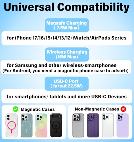 Image of 3-in-1 5000mAh for Magsafe Power Bank Thin Slim 22.5W Fast Charging Type C Magnetic Battery Pack Powerbank for Travel, Mini Wireless Portable Charger for iPhone 17 16 15 14 13 12 Watch Android, Grey
