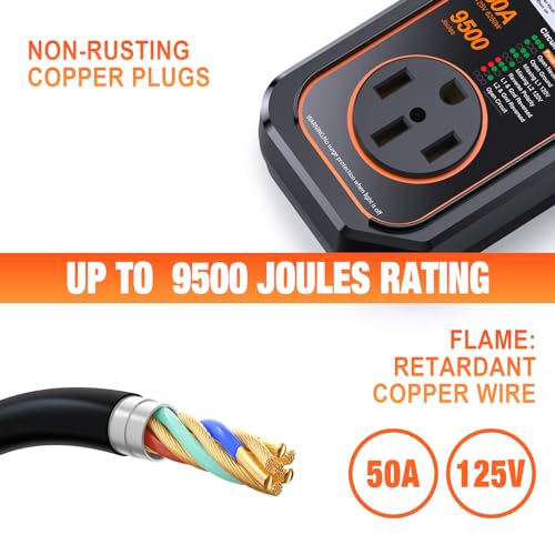 Image of GEARGO RV Surge Protectors 50 Amp Waterproof, [𝟐𝟎𝟐𝟔 𝐍𝐞𝐰 𝐔𝐩𝐠𝐫𝐚𝐝𝐞𝐝] RV Circuit Analyzer, Full Protection RV Adapter Plug for Camper(Orange)