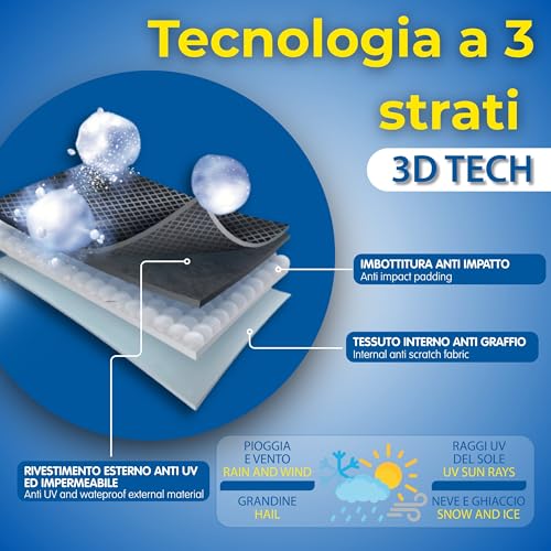 Goodyear Telo Copriauto Antigrandine, Telo Anti Grandine per Auto e Suv, Anti UV, Impermeabile, Antigrandine di qualità, Small - 3