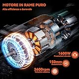 Candeon B0G4R18T8B lato 3