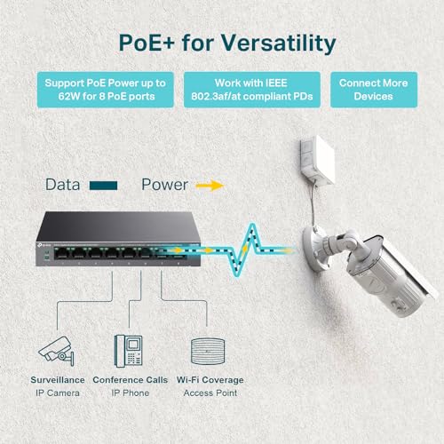 TP-Link LS108GP | 8 Port PoE Gigabit Ethernet Switch | 8 PoE+ Port @ 62W | Plug & Play | Extend Mode | PoE Auto Recovery | Desktop/Wall Mount | Silent Operation - Image 4