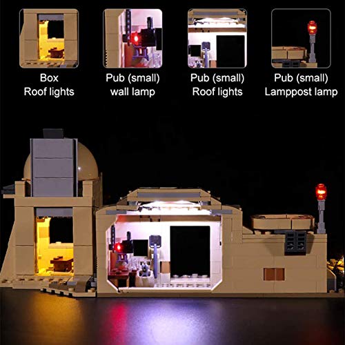 ADMLZQQ LED-Beleuchtungsset für (Mos Eisley Bistro) Bausteinmodell - USB-betriebenes LED-Beleuchtungsset, kompatibel mit… – Bild 7