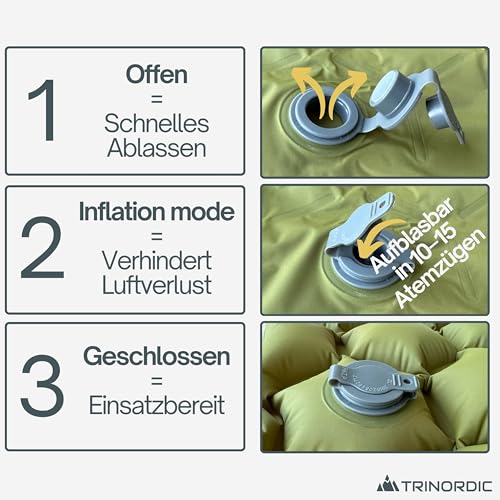 TRINORDIC 550g Ultraleichte Aufblasbare Isomatte - Mit Aufblasbarem Kissen - Camping Matratze mit Kleines Packmaß für Outdoor, Camping, Wandern & Bikepacking