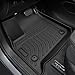 for 2018-2023 Chevy Traverse Floor Mats & Cargo Liner only for 7 Seats, for 2018 2019 2020 2021 2022 2023 Chevy Traverse Accessories All Weather Bucket Seats (Fit 2024 Traverse Limited)